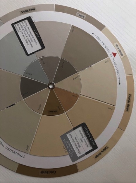 Neutral paint color wheel